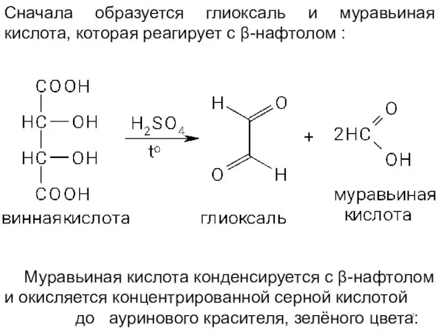 Сначала образуется глиоксаль и муравьиная кислота, которая реагирует с β-нафтолом