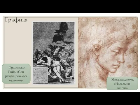 Графика Микеланджело. «Идеальная голова» Франсиско Гойя. «Сон разума рождает чудовищ»