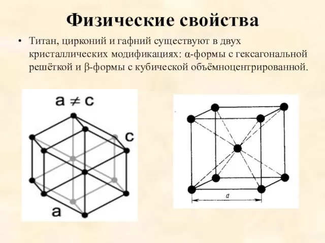 Физические свойства Титан, цирконий и гафний существуют в двух кристаллических