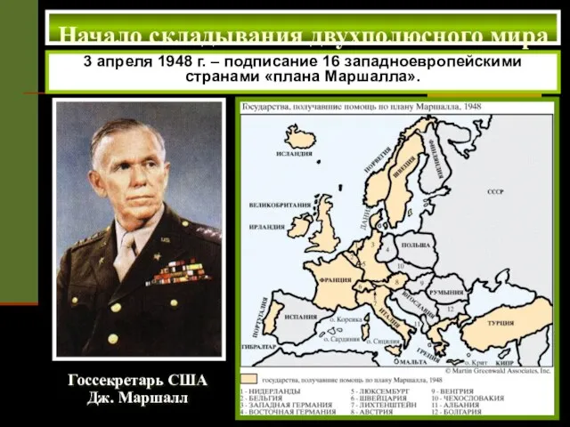 Начало складывания двухполюсного мира 3 апреля 1948 г. – подписание 16 западноевропейскими странами