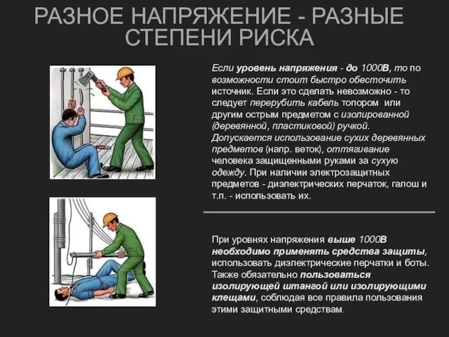 РАЗНОЕ НАПРЯЖЕНИЕ - РАЗНЫЕ СТЕПЕНИ РИСКА Если уровень напряжения -