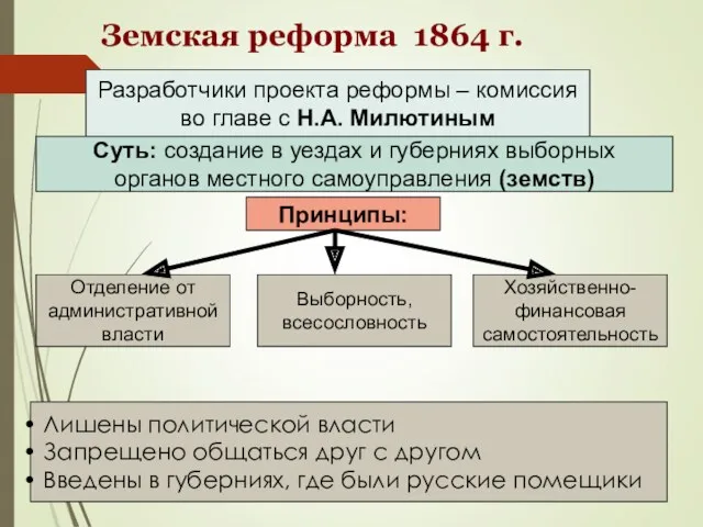 Земская реформа 1864 г. Разработчики проекта реформы – комиссия во