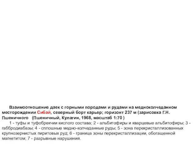 Взаимоотношение даек с горными породами и рудами на медноколчеданном месторождении