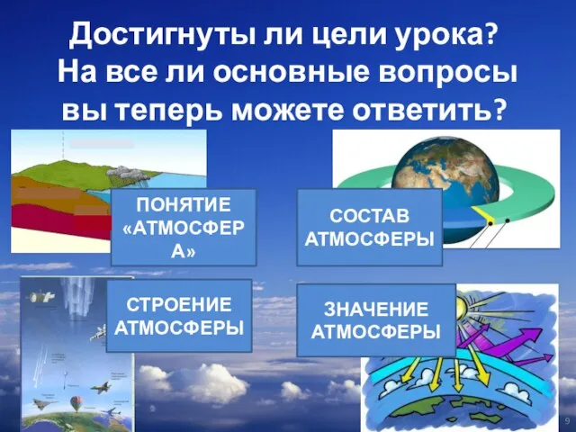 Достигнуты ли цели урока? На все ли основные вопросы вы теперь можете ответить?