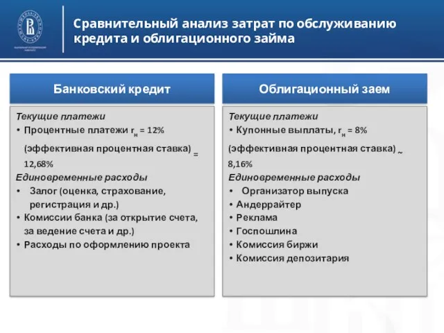 Сравнительный анализ затрат по обслуживанию кредита и облигационного займа