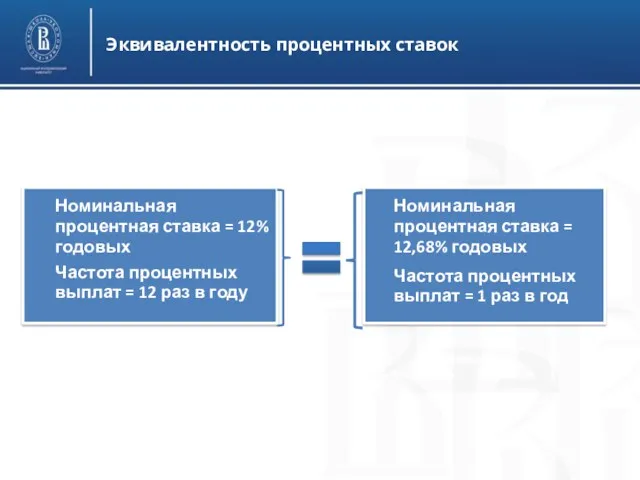 Эквивалентность процентных ставок