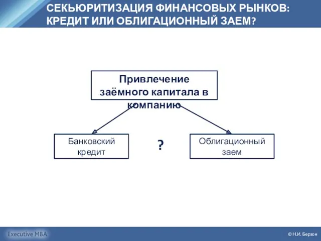 СЕКЬЮРИТИЗАЦИЯ ФИНАНСОВЫХ РЫНКОВ: КРЕДИТ ИЛИ ОБЛИГАЦИОННЫЙ ЗАЕМ? © Н.И. Берзон