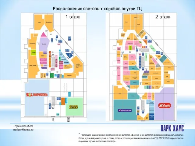 Расположение световых коробов внутри ТЦ +7(846)279-51-99 mallparkhouse.ru * Настоящее коммерческое предложение не является