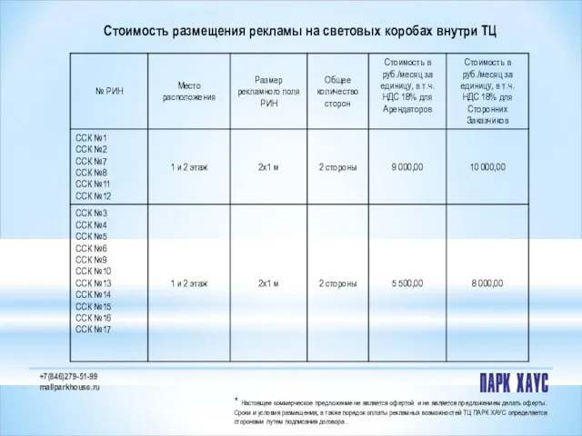 Стоимость размещения рекламы на световых коробах внутри ТЦ +7(846)279-51-99 mallparkhouse.ru * Настоящее коммерческое