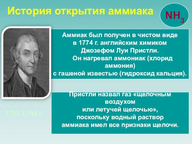 История открытия аммиака Аммиак был получен в чистом виде в 1774 г. английским