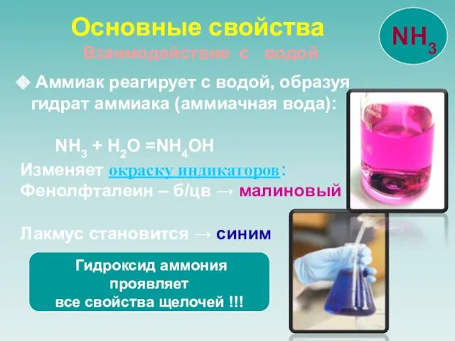 Аммиак реагирует с водой, образуя гидрат аммиака (аммиачная вода): NH3 + H2O =NH4OH