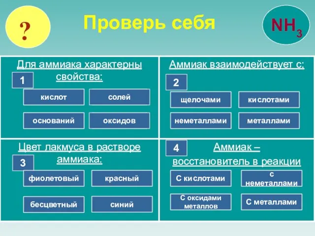 Правильно! Ошибка Ошибка Ошибка 1 кислот солей оксидов оснований 2 Ошибка Правильно! Ошибка