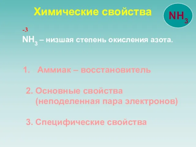 NH3 – низшая степень окисления азота. -3 Аммиак – восстановитель 2. Основные свойства