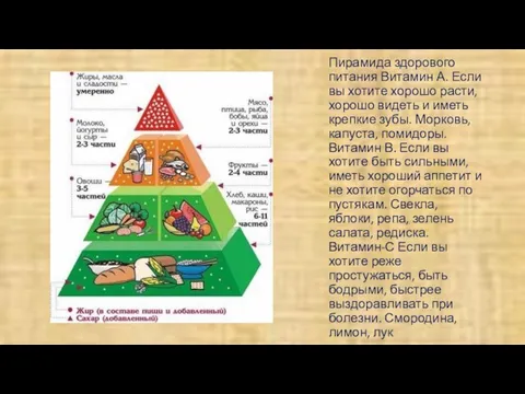 Пирамида здорового питания Витамин А. Если вы хотите хорошо расти,
