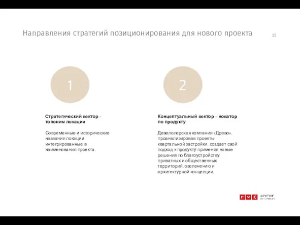 Направления стратегий позиционирования для нового проекта 1 2 Стратегический вектор