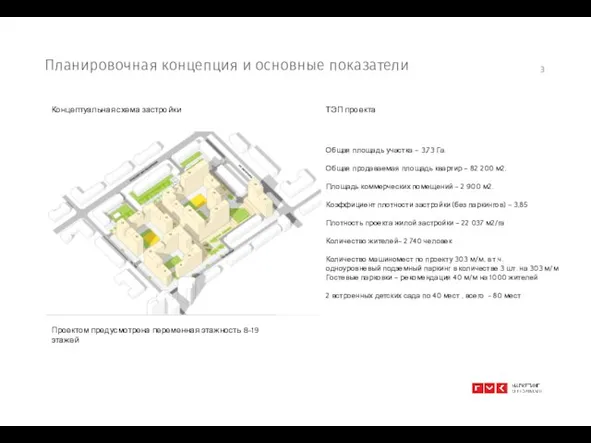 Планировочная концепция и основные показатели Концептуальная схема застройки ТЭП проекта