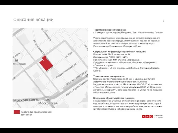 Территория предполагаемой застройки Описание локации Территория проектирования: г. Самара –