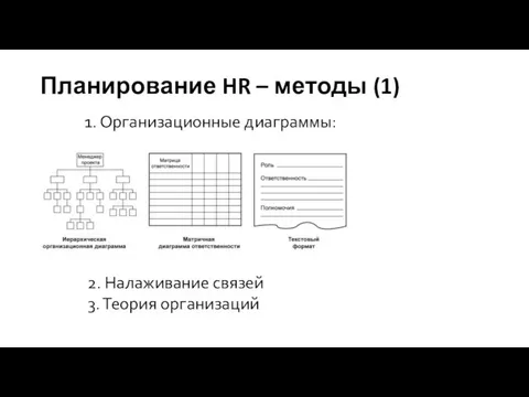 Планирование HR – методы (1) 1. Организационные диаграммы: 2. Налаживание связей 3. Теория организаций