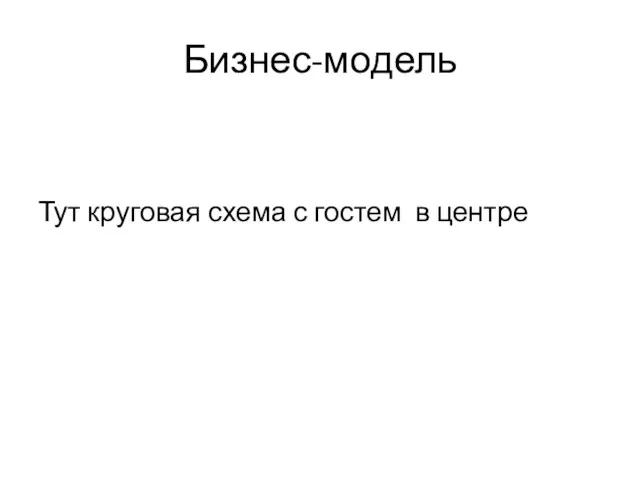 Бизнес-модель Тут круговая схема с гостем в центре