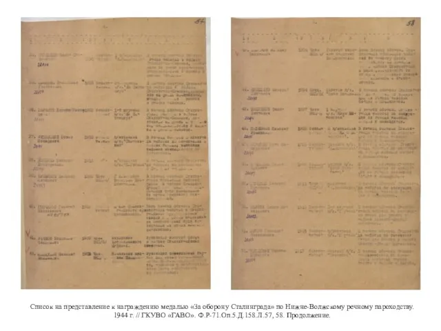 Список на представление к награждению медалью «За оборону Сталинграда» по
