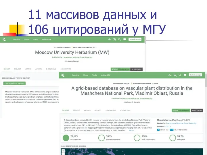 11 массивов данных и 106 цитирований у МГУ