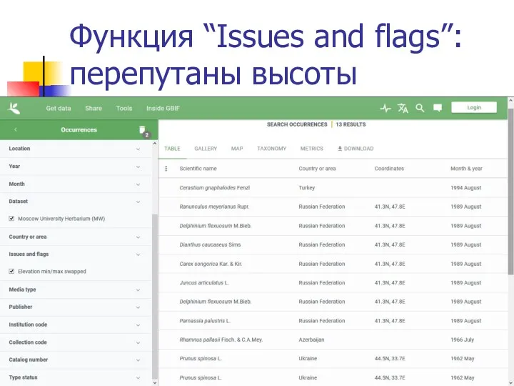 Функция “Issues and flags”: перепутаны высоты