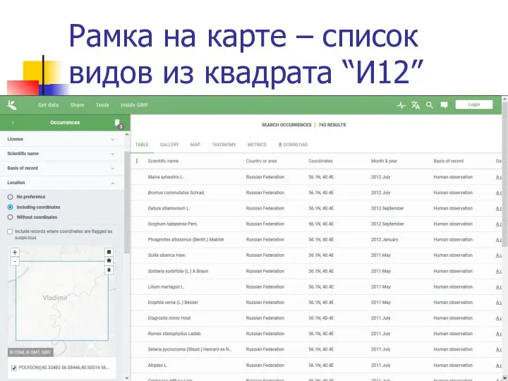 Рамка на карте – список видов из квадрата “И12”
