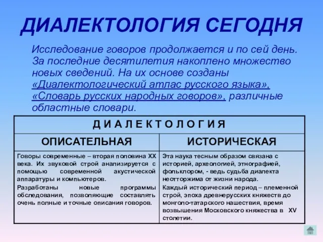 ДИАЛЕКТОЛОГИЯ СЕГОДНЯ Исследование говоров продолжается и по сей день. За