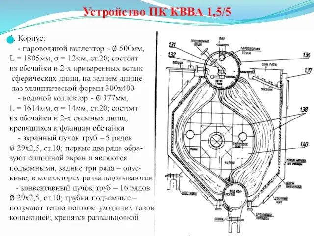 Устройство ПК КВВА 1,5/5