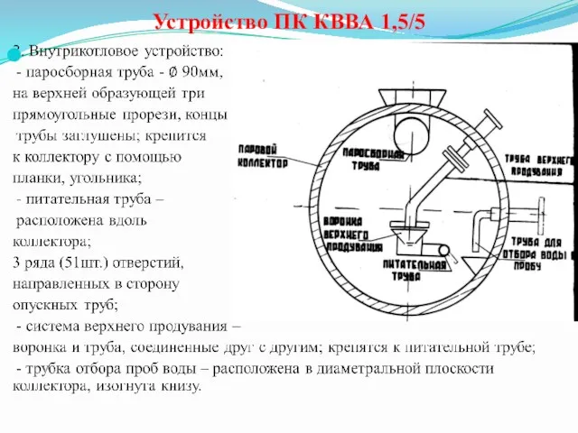 Устройство ПК КВВА 1,5/5