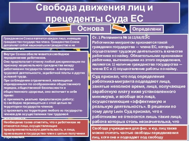 Свобода движения лиц и прецеденты Суда ЕС Ст. 1 Регламента № 1612/68/ЕЭС Работником-мигрантом