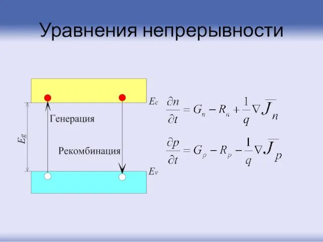 Уравнения непрерывности