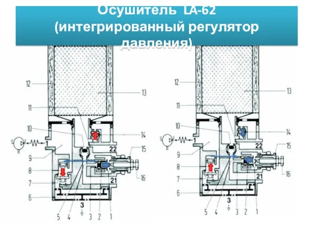 Осушитель LA-62 (интегрированный регулятор давления)