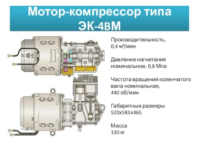 Мотор-компрессор типа ЭК-4BМ Производительность, 0,4 м³/мин Давление нагнетания номинальное, 0,8 Мпа Частота вращения