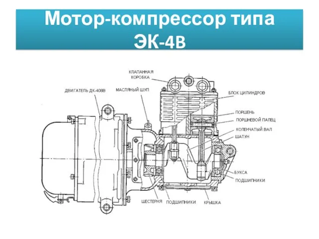 Мотор-компрессор типа ЭК-4B