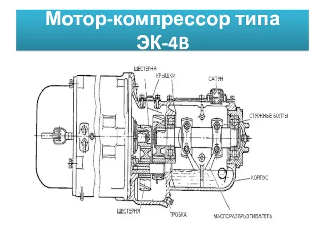 Мотор-компрессор типа ЭК-4B