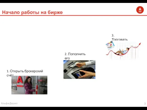 Начало работы на бирже Шаг 3. Совершение операций 1. Открыть