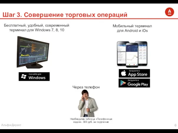 Шаг 3. Совершение торговых операций Бесплатный, удобный, современный терминал для