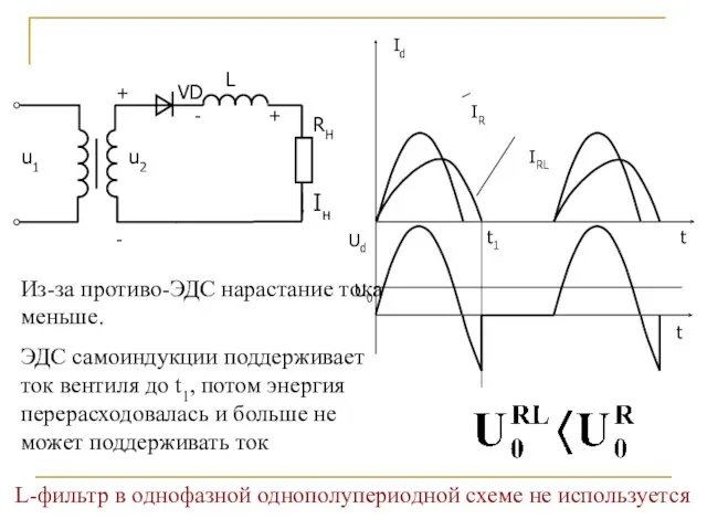 RН VD u1 u2 Iн + - + - L