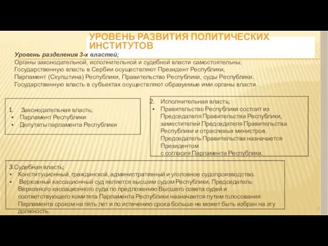 УРОВЕНЬ РАЗВИТИЯ ПОЛИТИЧЕСКИХ ИНСТИТУТОВ Законодательная власть; Парламент Республики Депутаты парламента