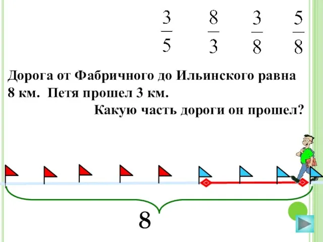 Дорога от Фабричного до Ильинского равна 8 км. Петя прошел