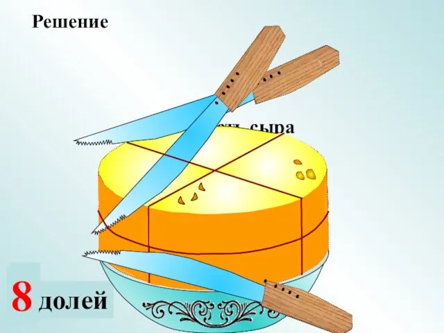 2 доли 4 Какая часть сыра осталась на блюде? Решение