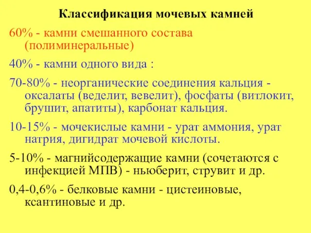 Классификация мочевых камней 60% - камни смешанного состава (полиминеральные) 40%