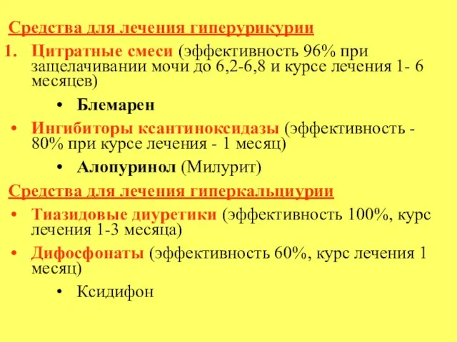 Средства для лечения гиперурикурии Цитратные смеси (эффективность 96% при защелачивании