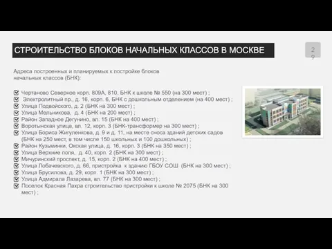 СТРОИТЕЛЬСТВО БЛОКОВ НАЧАЛЬНЫХ КЛАССОВ В МОСКВЕ Адреса построенных и планируемых