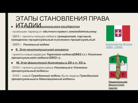 ЭТАПЫ СТАНОВЛЕНИЯ ПРАВА ИТАЛИИ I. Этап создания национального государства -произошел