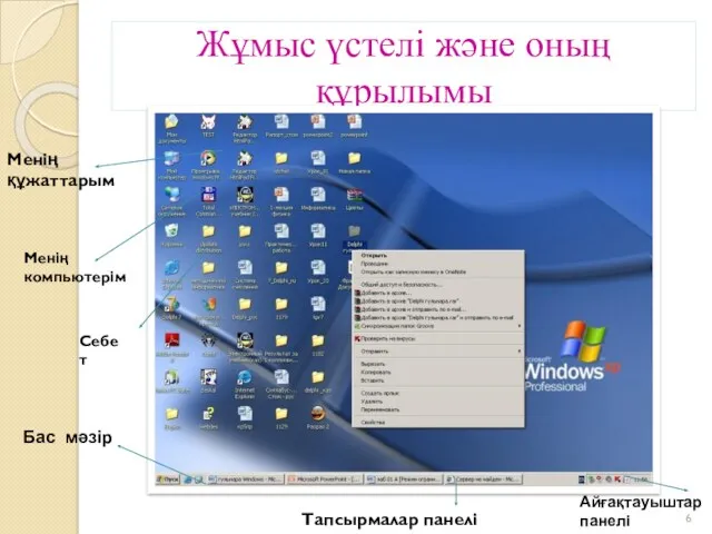 Жұмыс үстелі және оның құрылымы Менің компьютерім Бас мәзір Себет Тапсырмалар панелі Айғақтауыштар панелі Менің құжаттарым