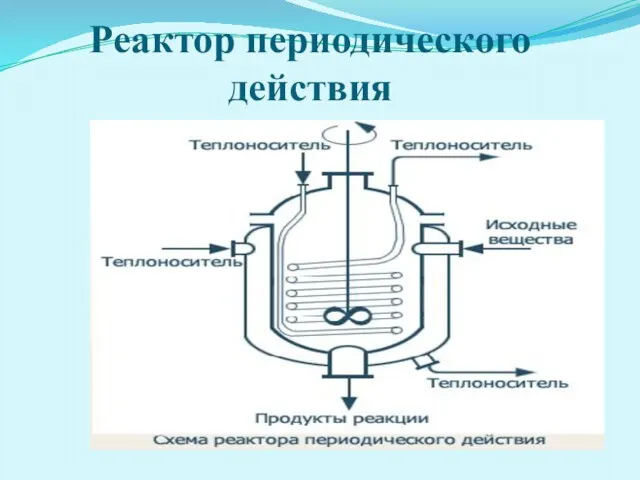 Реактор периодического действия