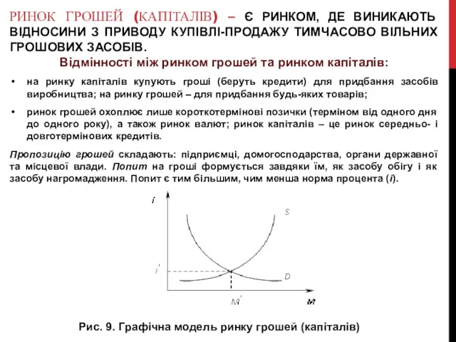 РИНОК ГРОШЕЙ (КАПІТАЛІВ) – Є РИНКОМ, ДЕ ВИНИКАЮТЬ ВІДНОСИНИ З