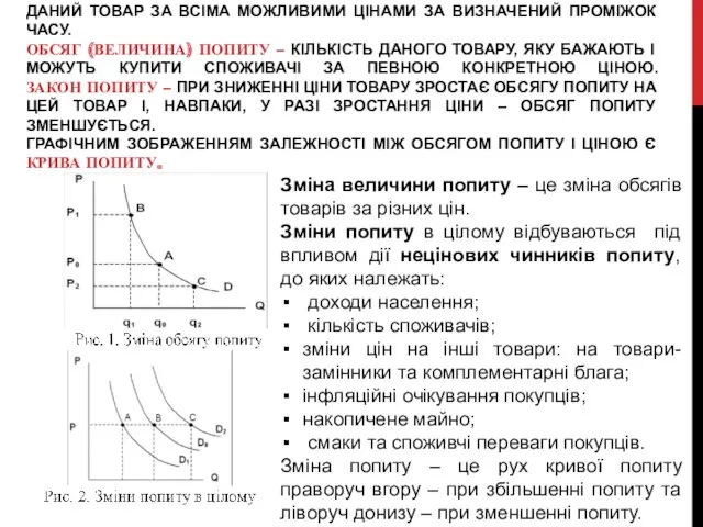 ПОПИТ – ЦЕ БАЖАННЯ І ПЛАТІЖНА СПРОМОЖНІСТЬ ПОКУПЦІВ КУПУВАТИ ДАНИЙ